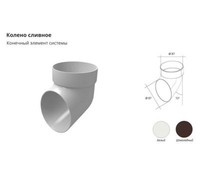 Колено сливное ПВХ Белый от производителя  Grand Line по цене 164 р